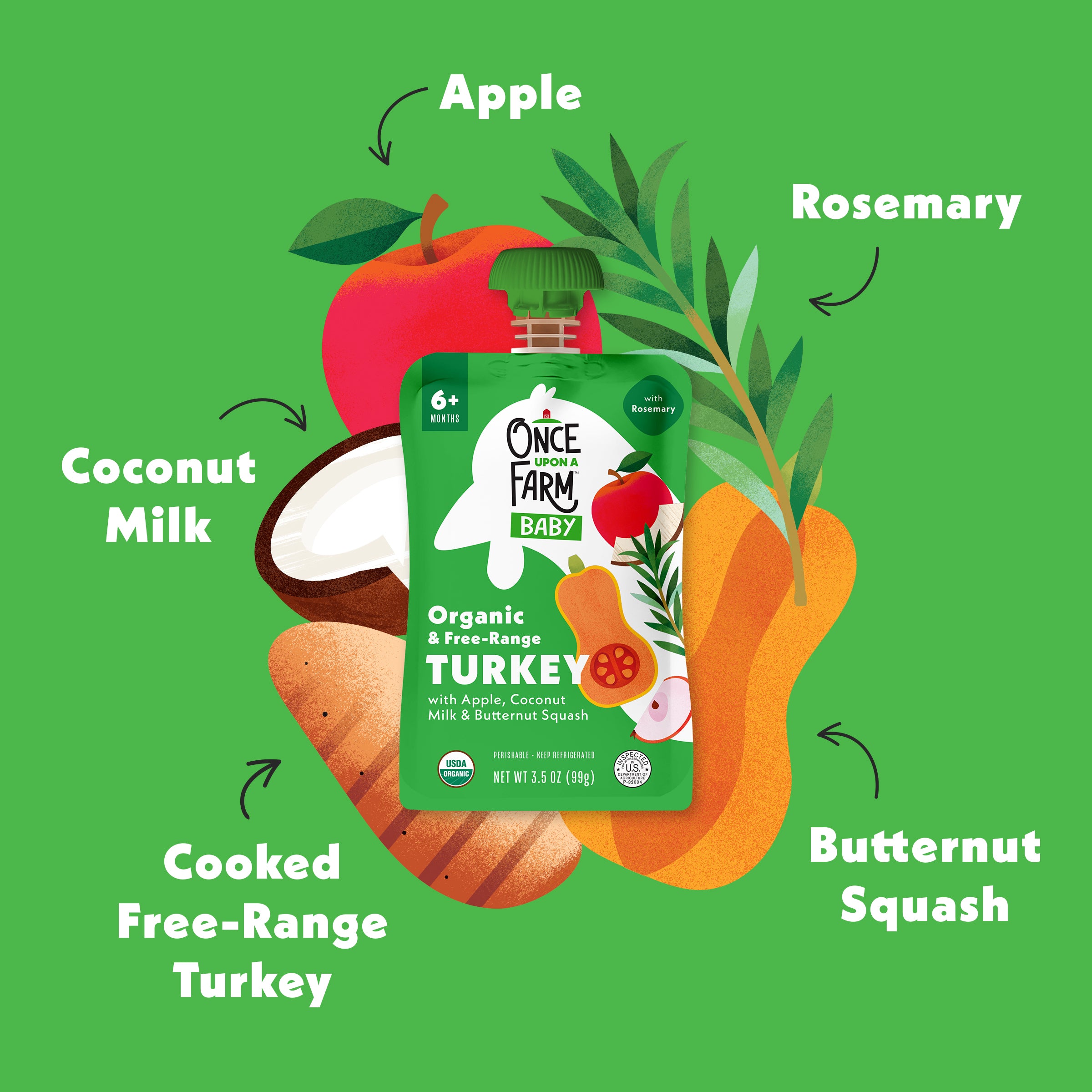 Baby Apple, Coconut Milk, Turkey & Butternut Squash pouch with ingredients labeled on a green background
