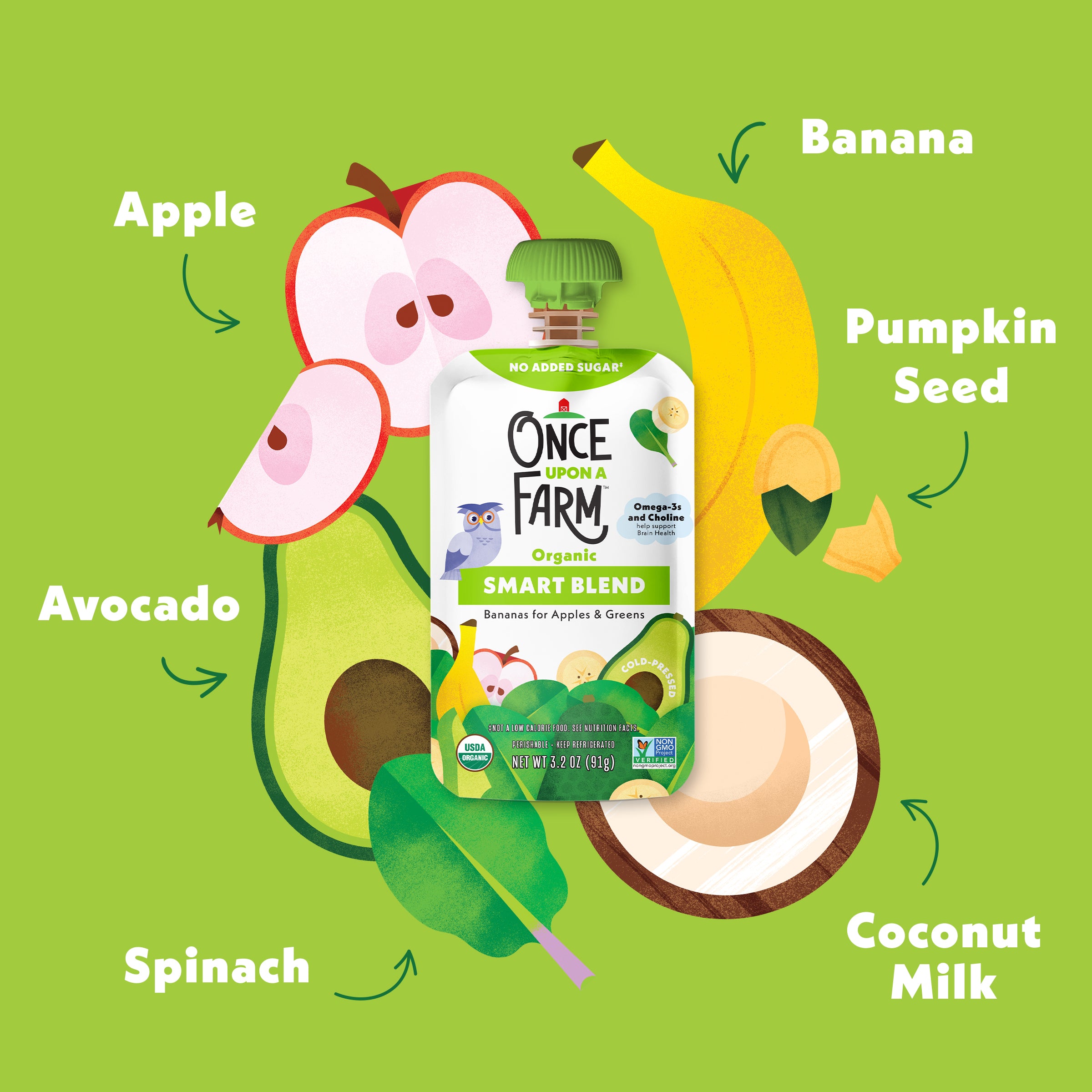 Once Upon a Farm Bananas for Apples & Greens Smart Blend pouch with labeled ingredients on a green background