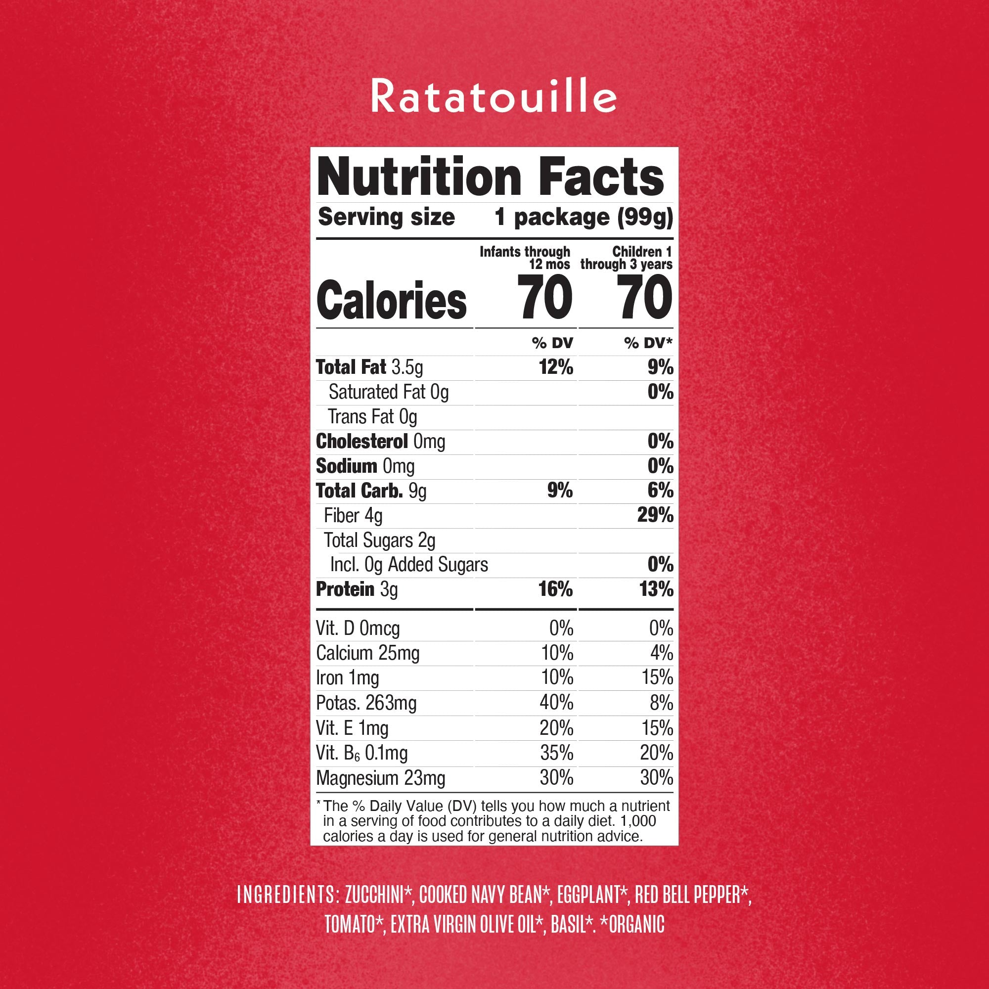 Ratatouille Nutritional Facts & Ingredients