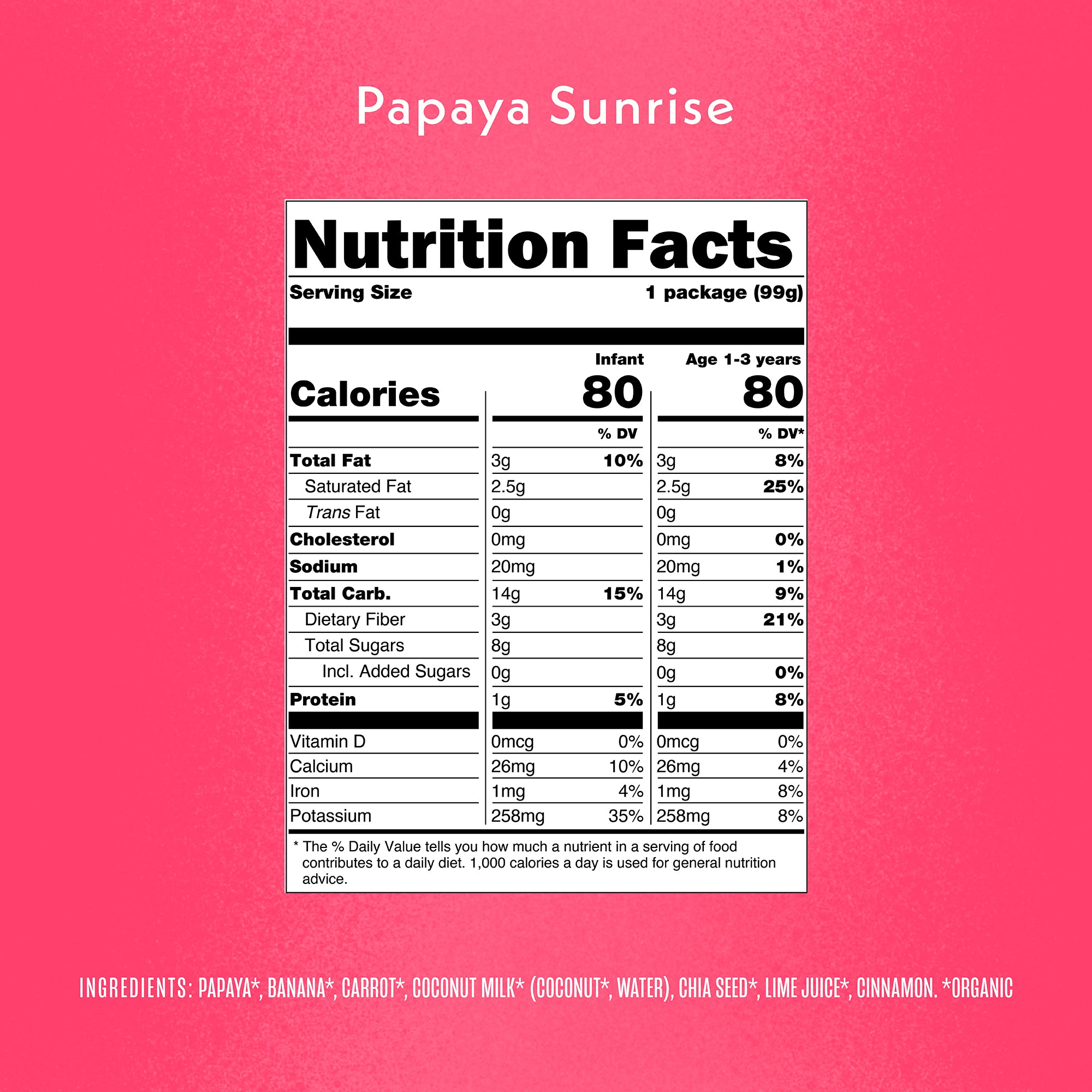 Papaya Sunrise Meal Nutrition Fact Panel