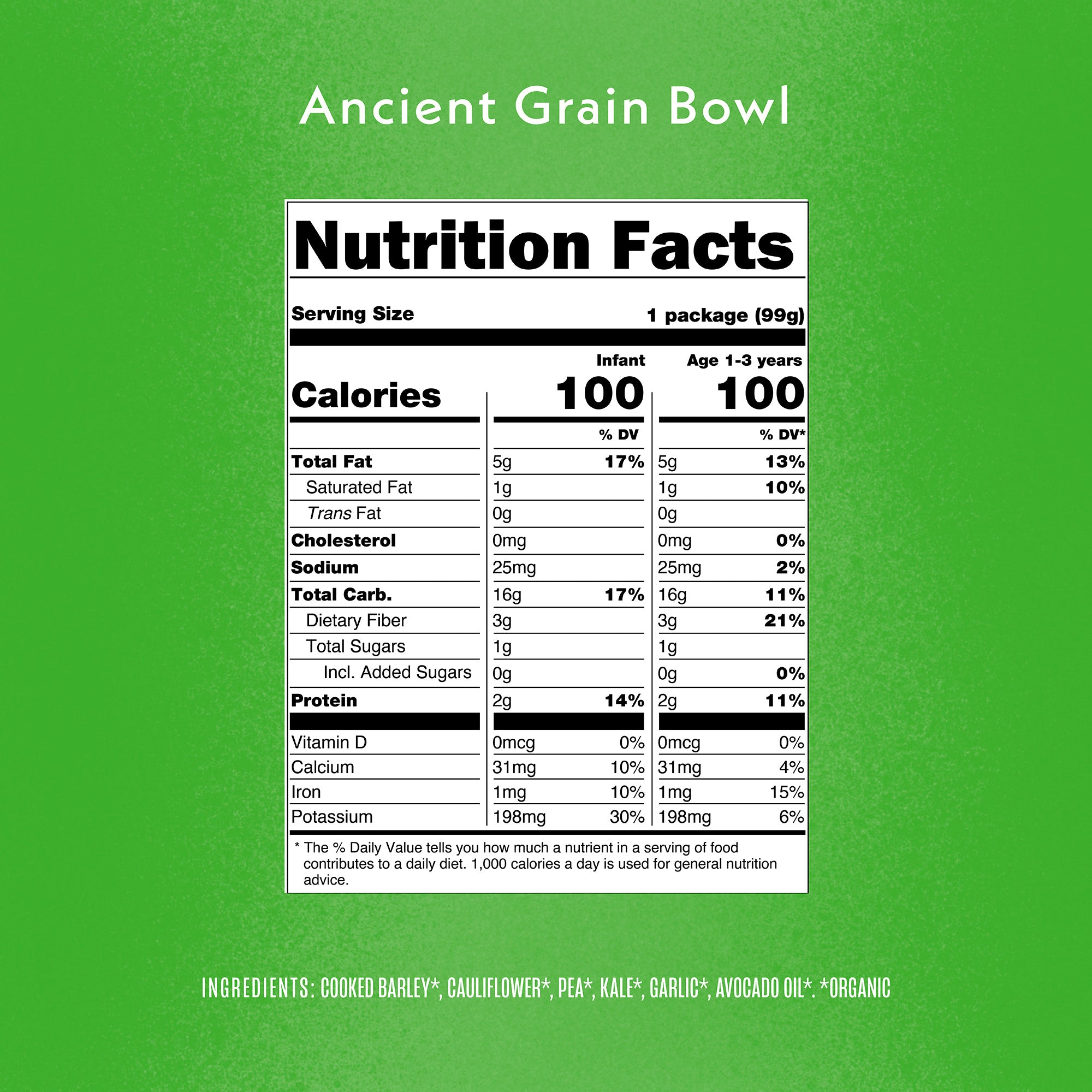 Nutrition facts label for 'Ancient Grain Bowl' on a green background