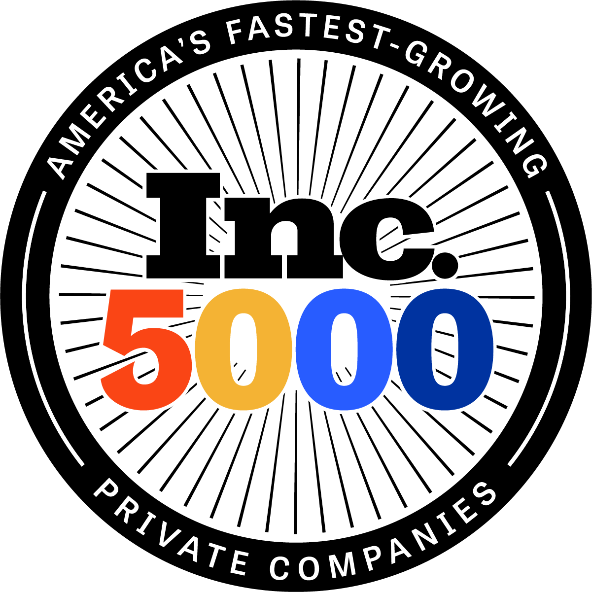 America’s Fastest Growing Private Companies, Inc 5000