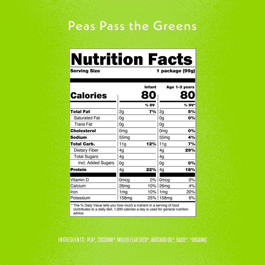 Peas Pass the Greens Nutrition Fact Panel